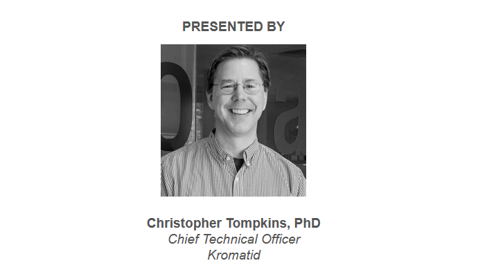 CRISPR Off-Target Effects Tracked with Directional Genomic Hybridization
